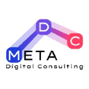Metadigital Consulting